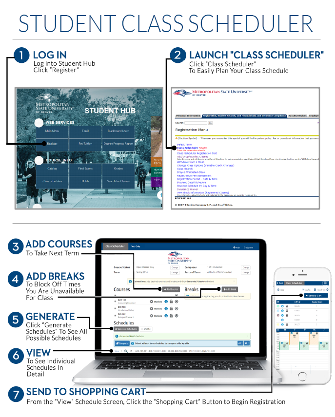 Registration Guide MSU Denver