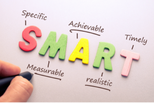 SMART - Specific, Measurable, Achievable, Realistic and Timely.