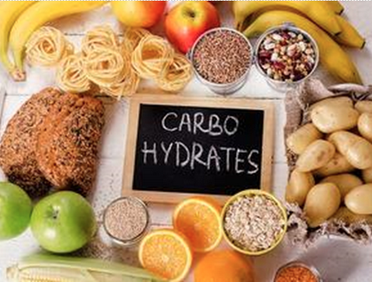 a mini chalkboard that says CARBO HYDRATES surrounded by various foods