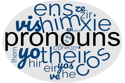 Word cloud of gender pronouns