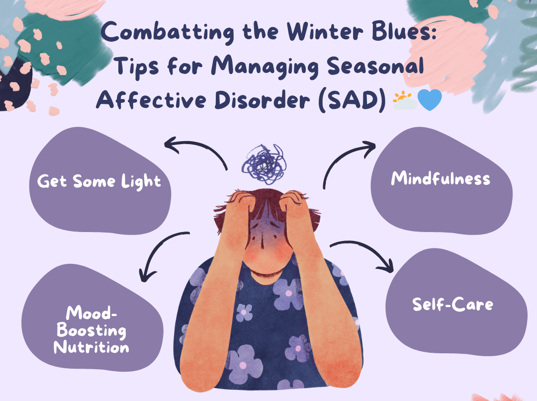 A graphic showing ways to combat the Winter Blues: Tips for Managing Seasonal Affective Disorder (SAD)